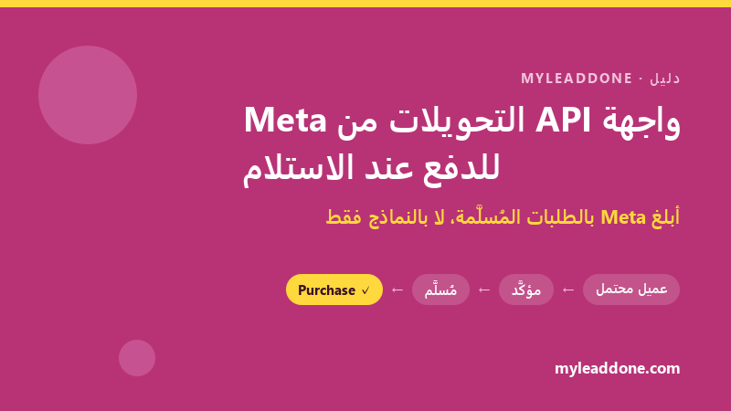 واجهة API التحويلات من Meta للدفع عند الاستلام: MyLeadDone تُرسل حدث الشراء إلى Meta عند تسليم الطلب