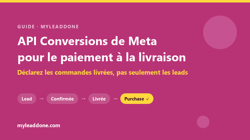 API Conversions de Meta pour le COD : MyLeadDone envoie un événement Purchase à Meta quand la commande est livrée